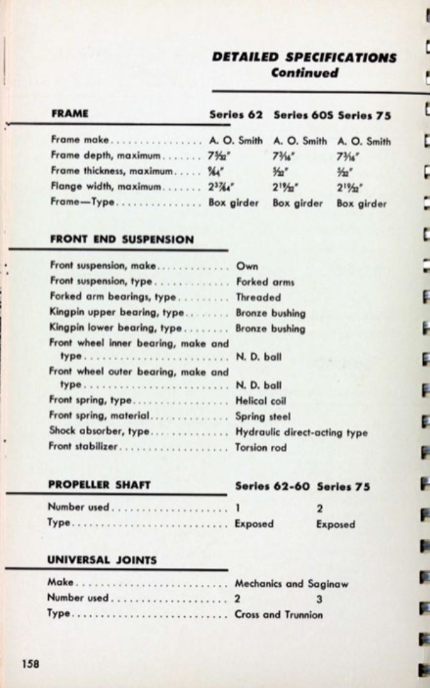 n_1953 Cadillac Data Book-158.jpg